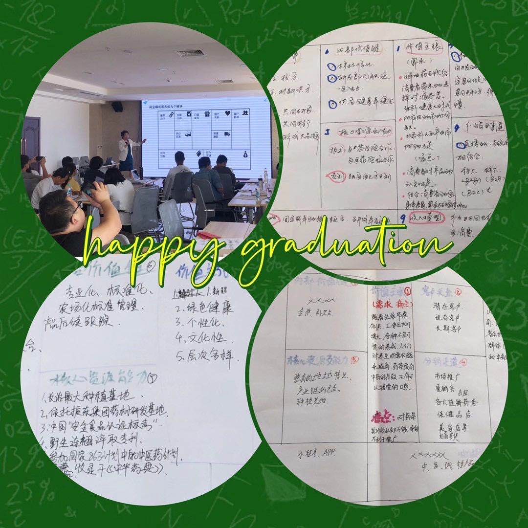 商业画布培训